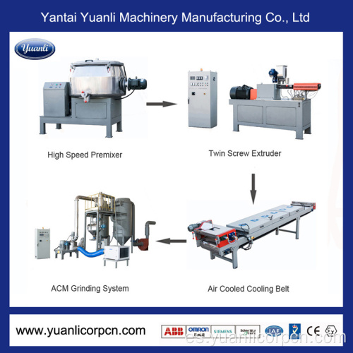 Licuadora de venta caliente Yuanli para recubrimiento en polvo HSM-500